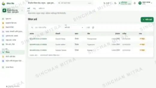 Irrigation files: Sinchan Mitra screenshot (sample data)