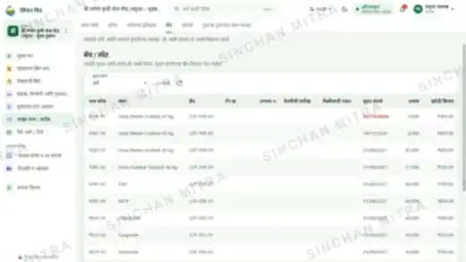 माल खत्म होने से पहले चेताने वाला स्टॉक: सिंचन मित्र स्क्रीनशॉट (नमूना जानकारी)