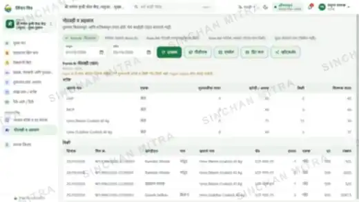 Registers: Form N, D, XIII, XIV: Sinchan Mitra screenshot (sample data)