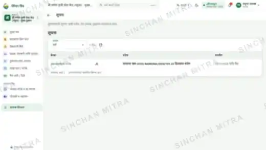 Reminders for licences and expiry: Sinchan Mitra screenshot (sample data)