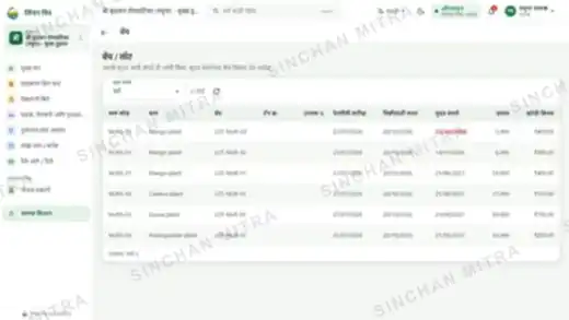 Plant lots and batches: Sinchan Mitra screenshot (sample data)